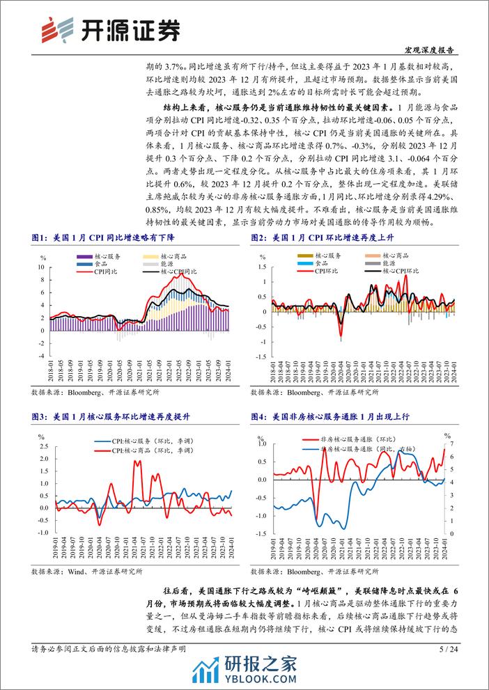 开源证券-宏观深度报告：海外动荡，国内消费量高价稳——春节海内外要闻 - 第5页预览图