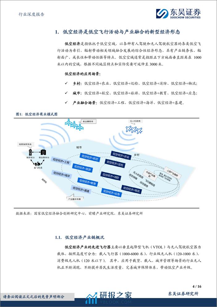 计算机行业深度报告：低空经济：全新赛道，落地元年 - 第4页预览图