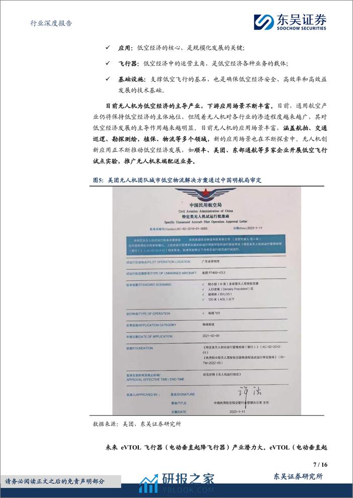 计算机行业深度报告：低空经济：全新赛道，落地元年 - 第7页预览图