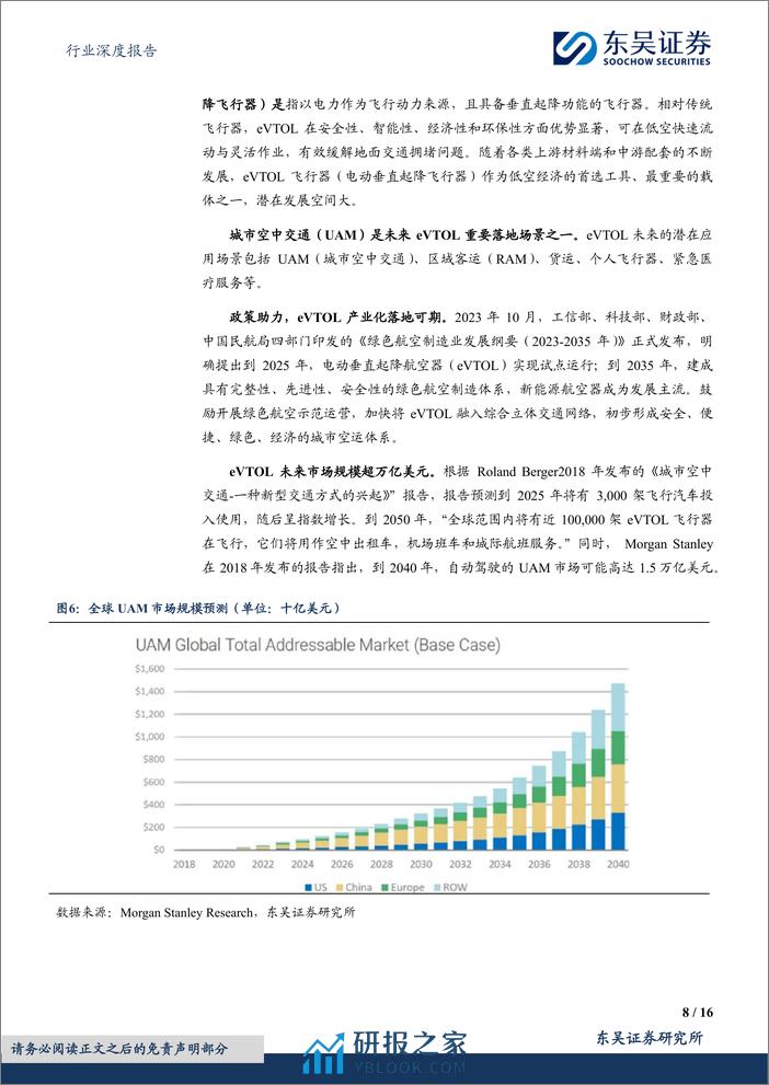 计算机行业深度报告：低空经济：全新赛道，落地元年 - 第8页预览图