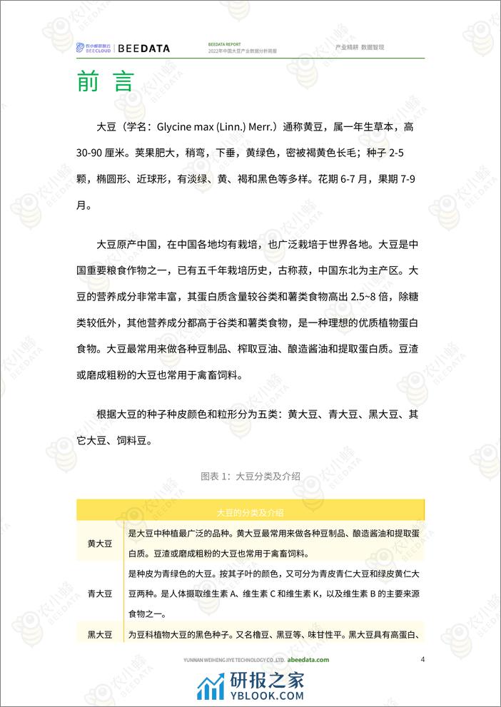 农小蜂-2022年中国大豆产业数据分析简报 - 第5页预览图