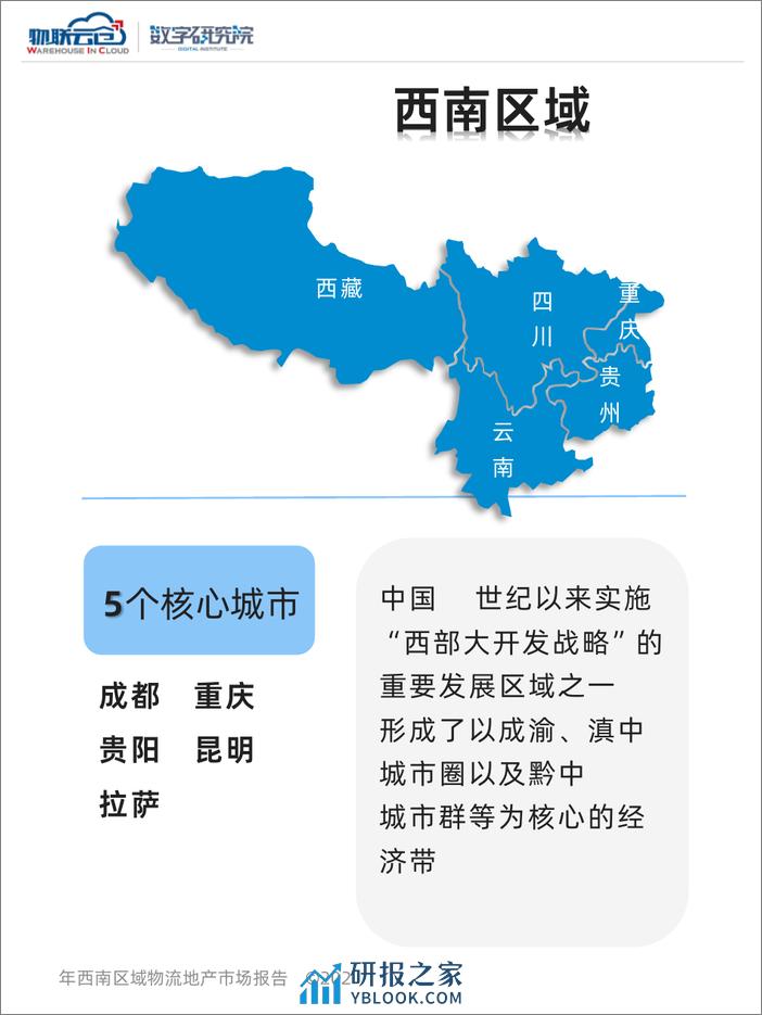 2023西南区域物流地产市场报告-物联云仓 - 第2页预览图