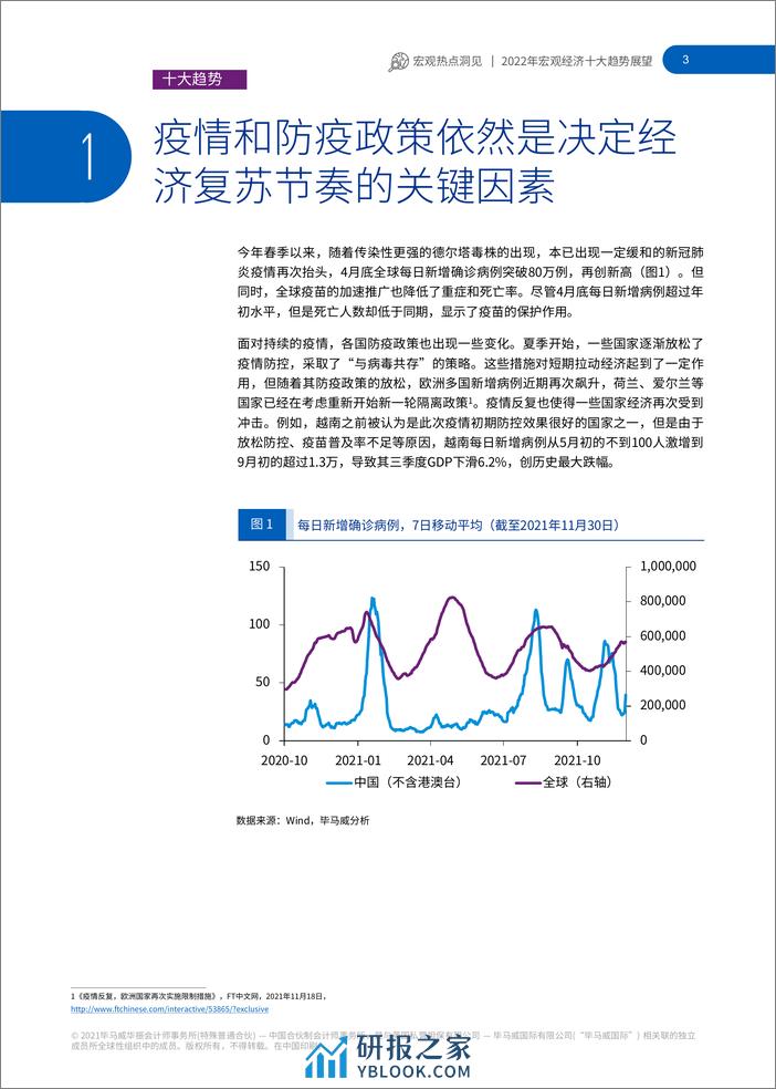 2022年宏观经济十大趋势展望 - 第4页预览图