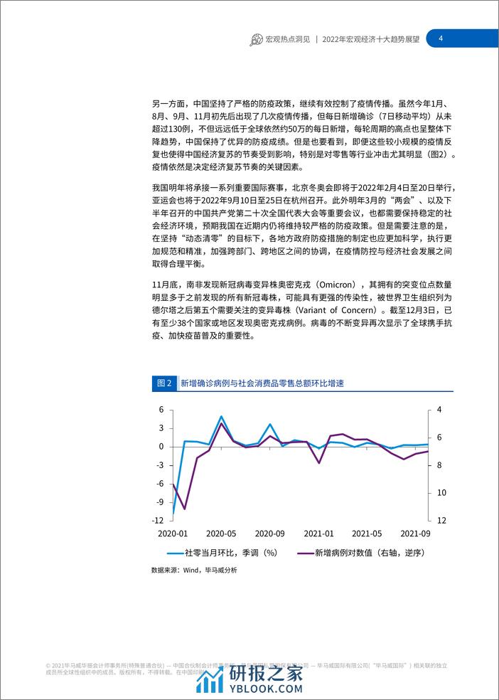 2022年宏观经济十大趋势展望 - 第5页预览图