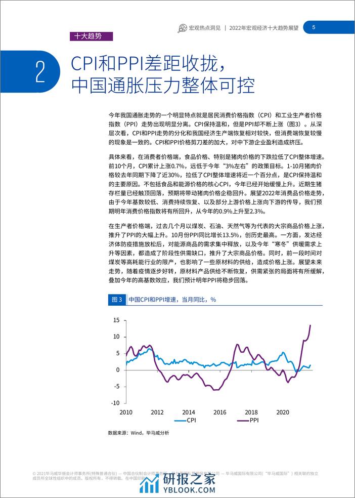 2022年宏观经济十大趋势展望 - 第6页预览图