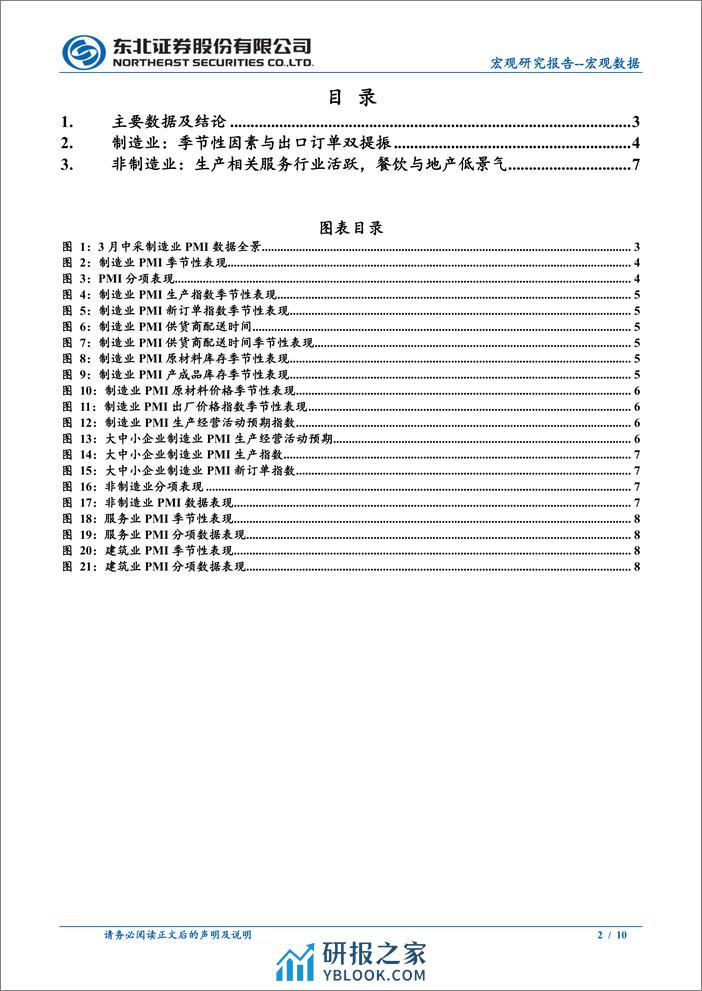 3月PMI数据点评：3月PMI数据中值得关注的4个特点-240331-东北证券-10页 - 第2页预览图