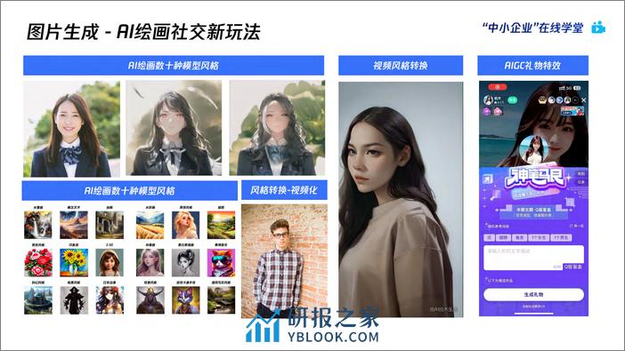 AI绘画爆火后，如何利用AIGC抓住下一个内容风口-腾讯云 - 第8页预览图