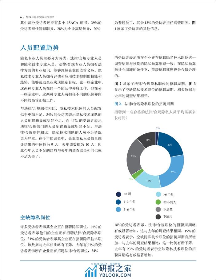 2024 年隐私实践研究报告 - 第6页预览图