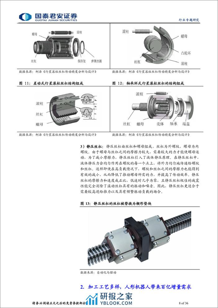 人形机器人系列之丝杠：人形机器人带来新机遇，丝杆行业国产替代加速进行 - 第8页预览图