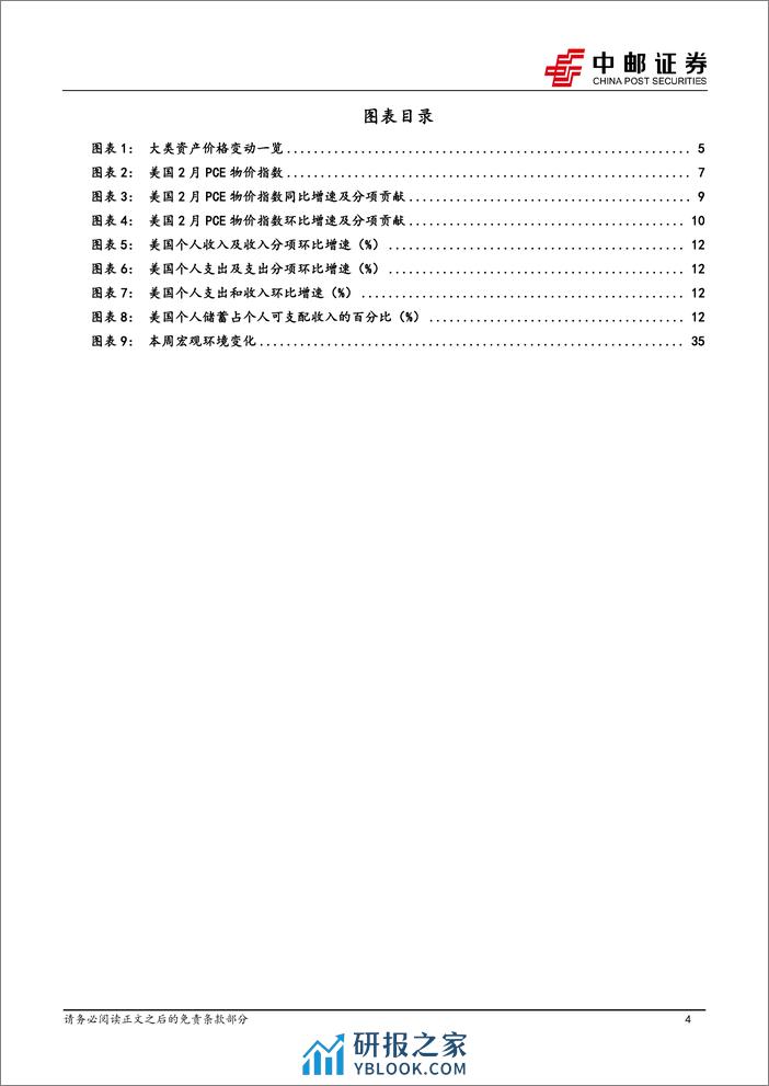 宏观研究：鲍威尔最新表态带动美欧日央行的异步走位-240331-中邮证券-38页 - 第4页预览图