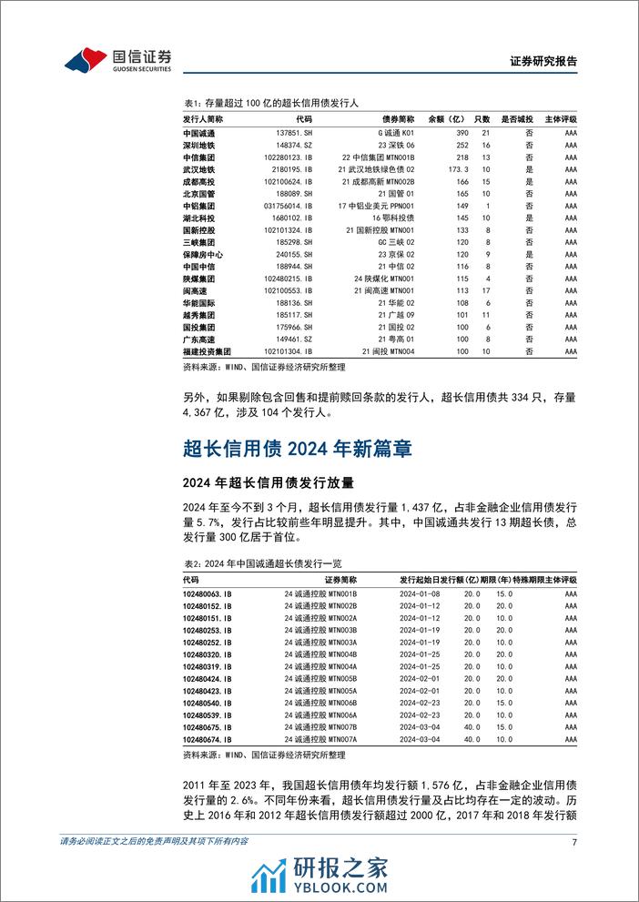 固定收益专题报告：超长信用债面面观-240315-国信证券-17页 - 第6页预览图