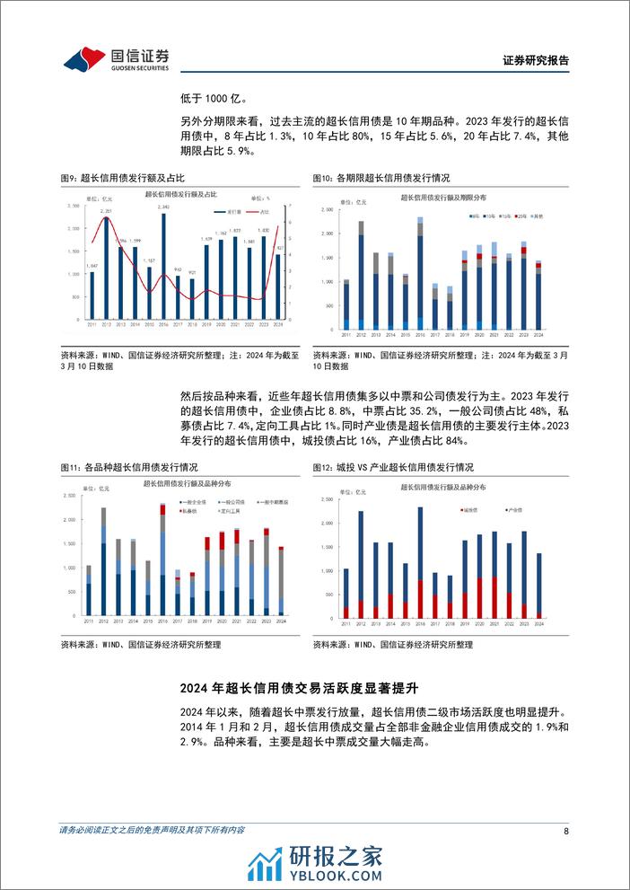 固定收益专题报告：超长信用债面面观-240315-国信证券-17页 - 第7页预览图