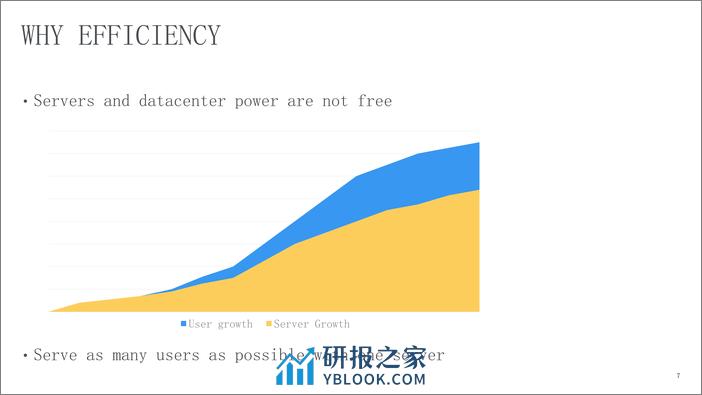 Instagram 服务器性能优化实战与经验 - 第7页预览图