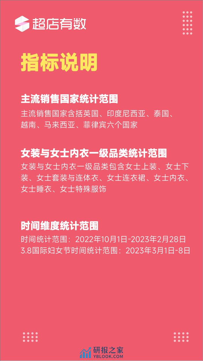 2023年Tiktok女装与女士内衣趋势洞察报告 - 第4页预览图