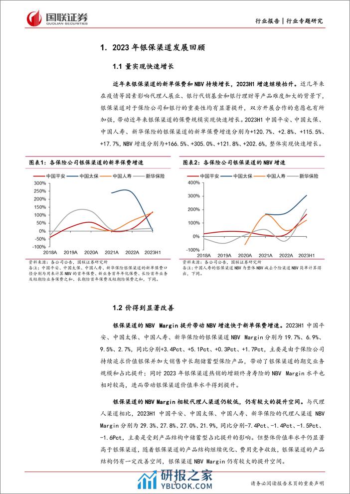 银保专题报告：银保有望成为寿险24年价值增长亮点 - 第3页预览图