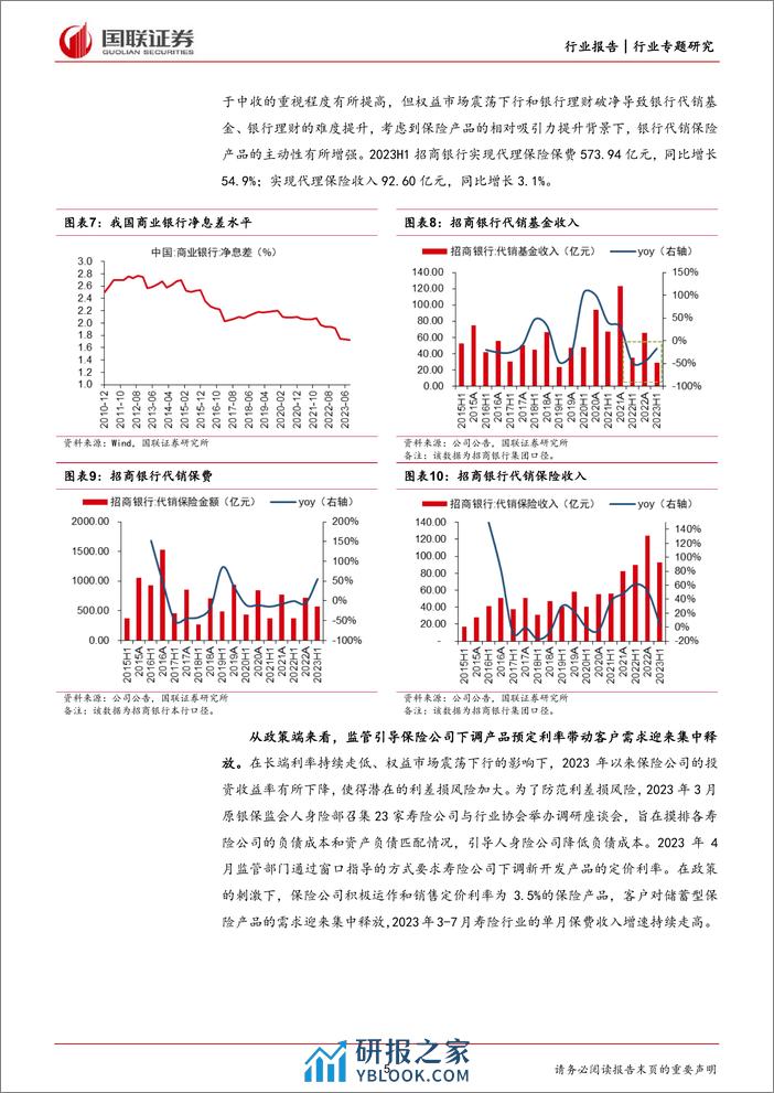 银保专题报告：银保有望成为寿险24年价值增长亮点 - 第5页预览图