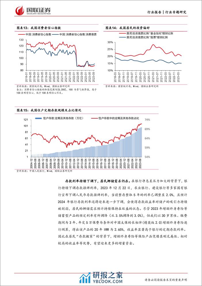 银保专题报告：银保有望成为寿险24年价值增长亮点 - 第7页预览图