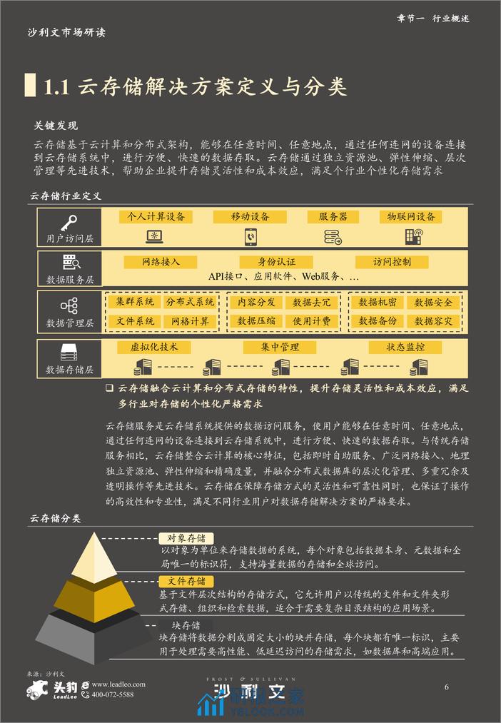 沙利文：2023年中国云存储解决方案市场报告 - 第6页预览图