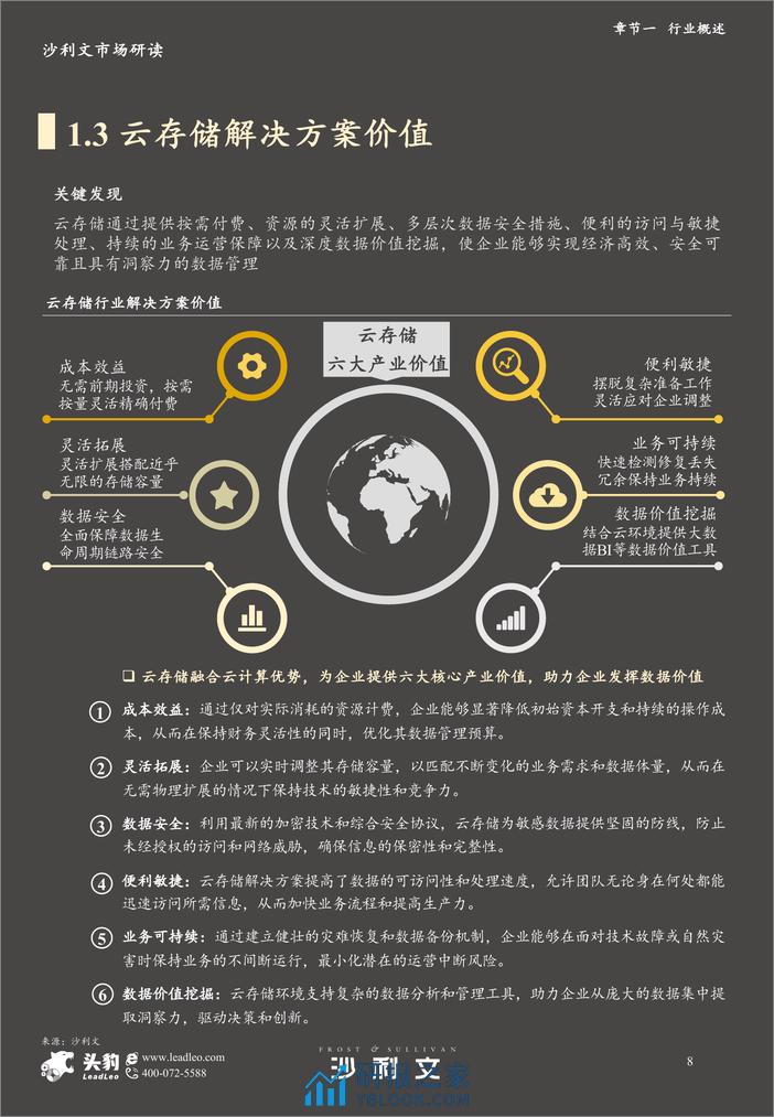 沙利文：2023年中国云存储解决方案市场报告 - 第8页预览图