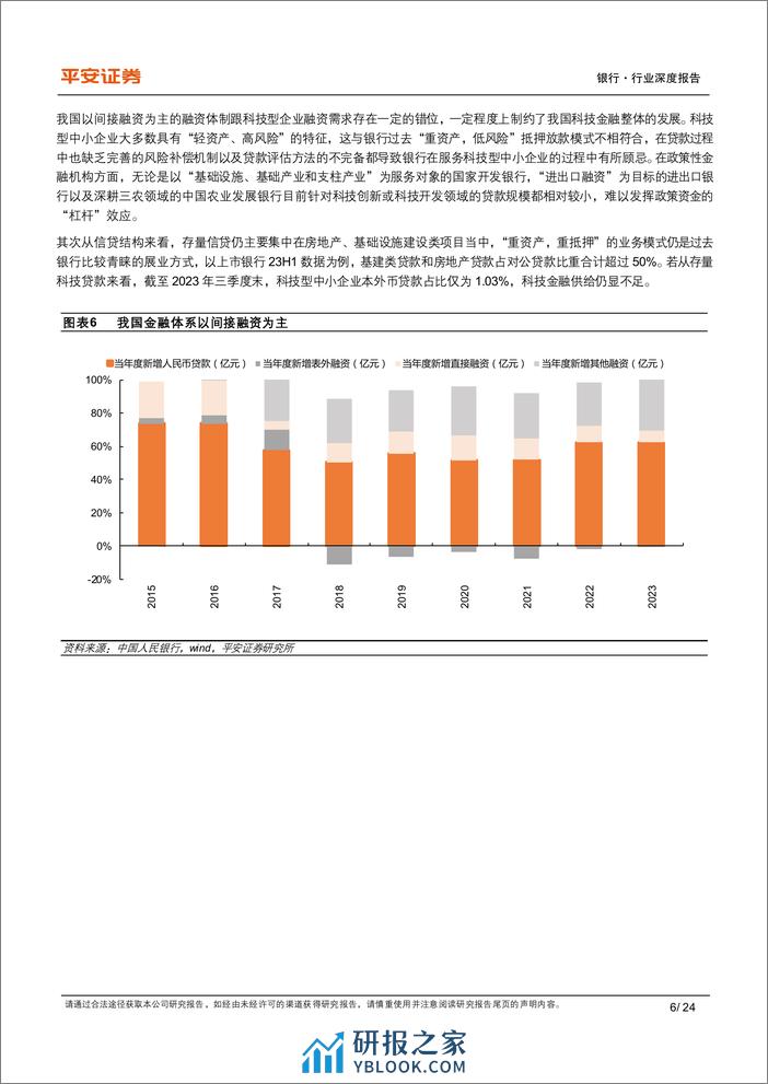 平安证券：科技金融系列报告（一）-总起篇-从海外经验看科技金融发展模式选择 - 第6页预览图