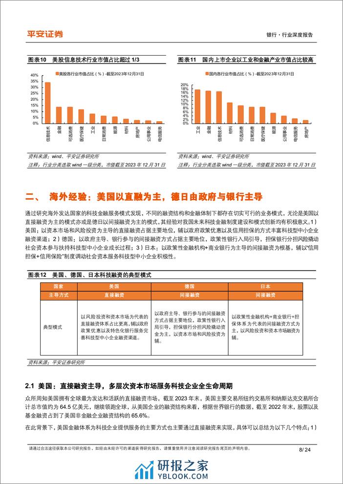 平安证券：科技金融系列报告（一）-总起篇-从海外经验看科技金融发展模式选择 - 第8页预览图