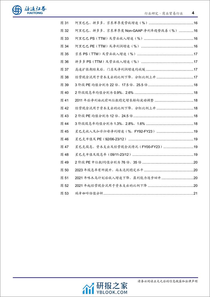 商业贸易行业海内外估值对比研究：PS_PEG_股息率／现金流估值-240325-海通证券-22页 - 第4页预览图