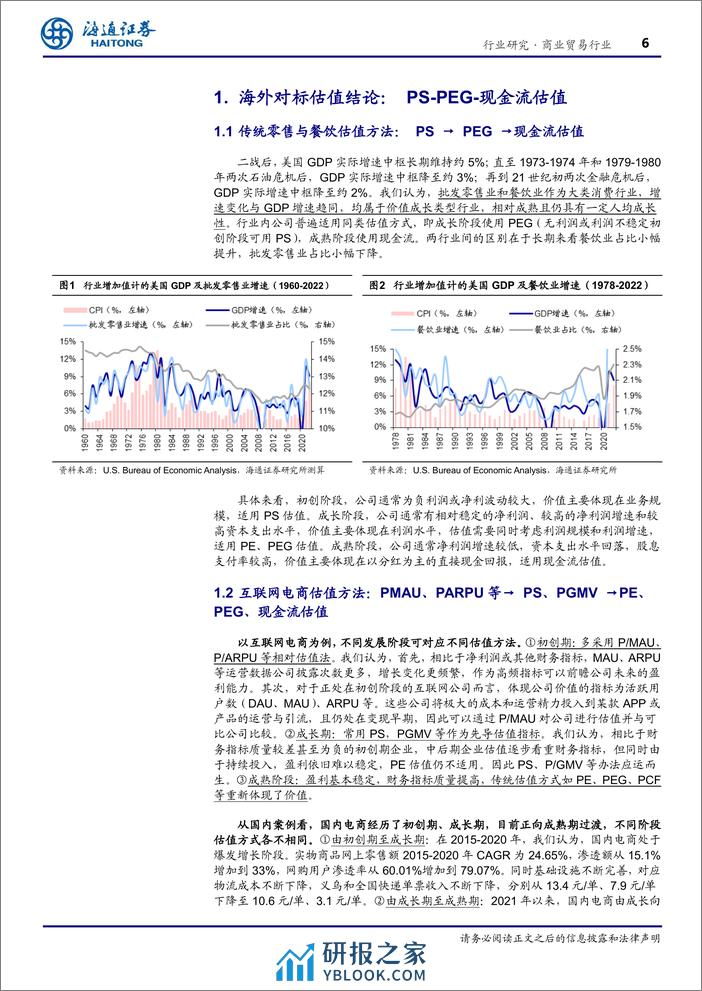 商业贸易行业海内外估值对比研究：PS_PEG_股息率／现金流估值-240325-海通证券-22页 - 第6页预览图