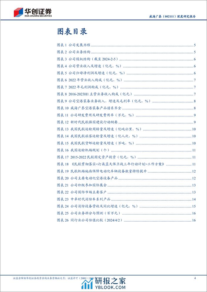 深度报告-20240407-华创证券-威海广泰-002111.SZ-深度研究报告_向全球空港装备龙头迈进_21页_2mb - 第4页预览图