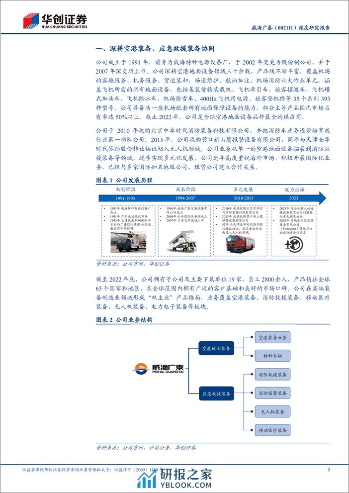 深度报告-20240407-华创证券-威海广泰-002111.SZ-深度研究报告_向全球空港装备龙头迈进_21页_2mb - 第5页预览图