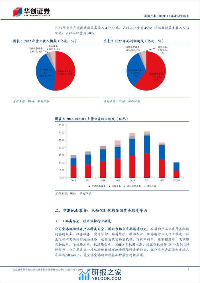 深度报告-20240407-华创证券-威海广泰-002111.SZ-深度研究报告_向全球空港装备龙头迈进_21页_2mb - 第7页预览图