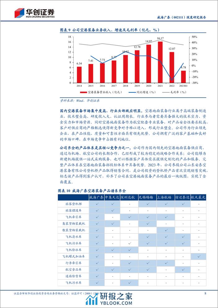 深度报告-20240407-华创证券-威海广泰-002111.SZ-深度研究报告_向全球空港装备龙头迈进_21页_2mb - 第8页预览图