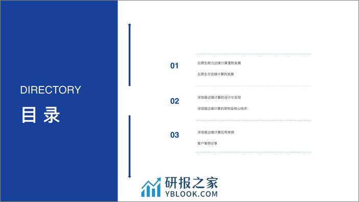 基于云原生技术打造智能边缘计算 赵振阳 - 第3页预览图