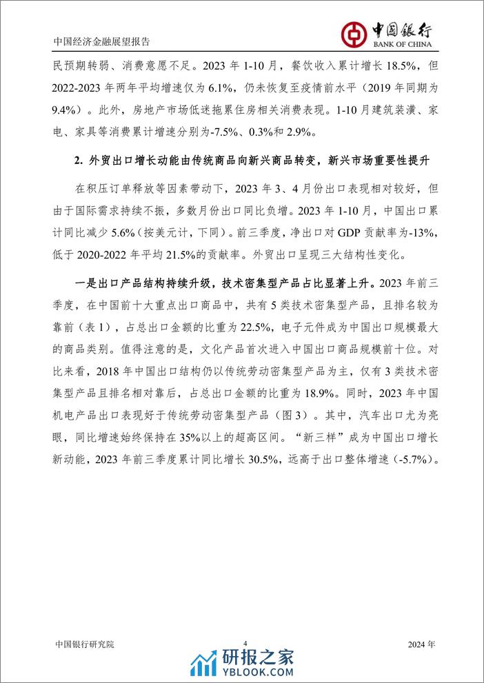中国银行研究院：中国银行中国经济金融展望报告（2024年年报） - 第6页预览图