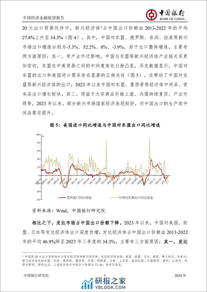 中国银行研究院：中国银行中国经济金融展望报告（2024年年报） - 第8页预览图