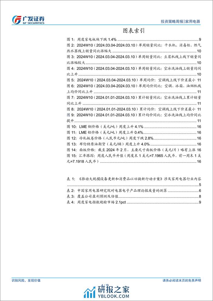 家用电器行业：国务院印发行动方案，持续关注政策催化-240317-广发证券-19页 - 第3页预览图