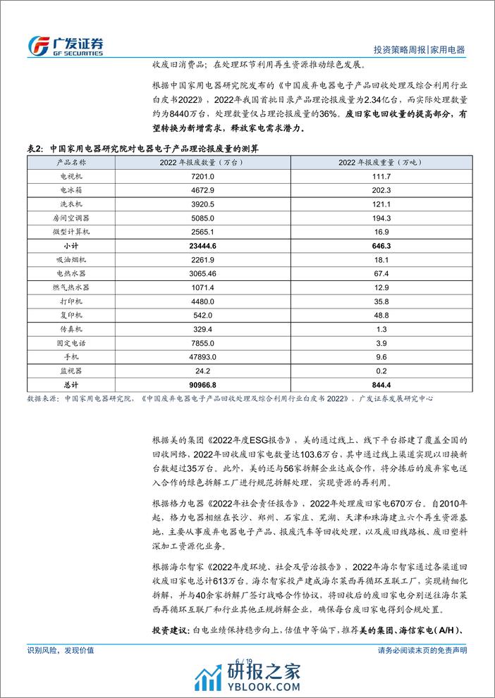 家用电器行业：国务院印发行动方案，持续关注政策催化-240317-广发证券-19页 - 第5页预览图