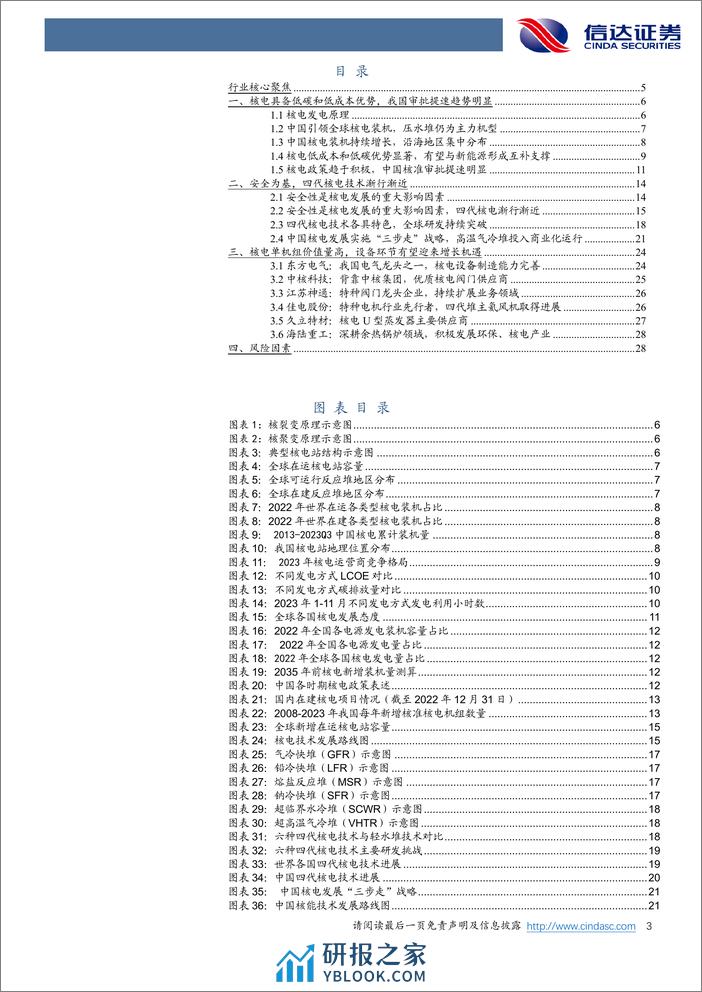 电力设备与新能源行业深度报告：核电行业专题报告（一）：核电审批提速，第四代技术走上舞台 - 第3页预览图