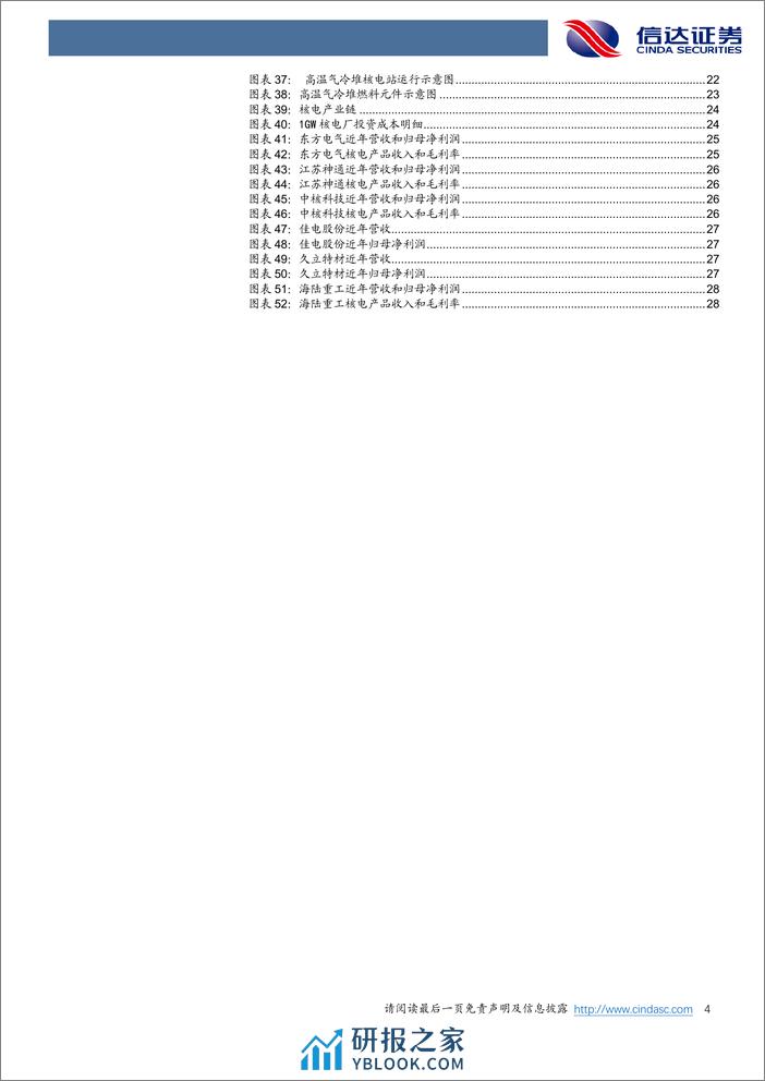 电力设备与新能源行业深度报告：核电行业专题报告（一）：核电审批提速，第四代技术走上舞台 - 第4页预览图