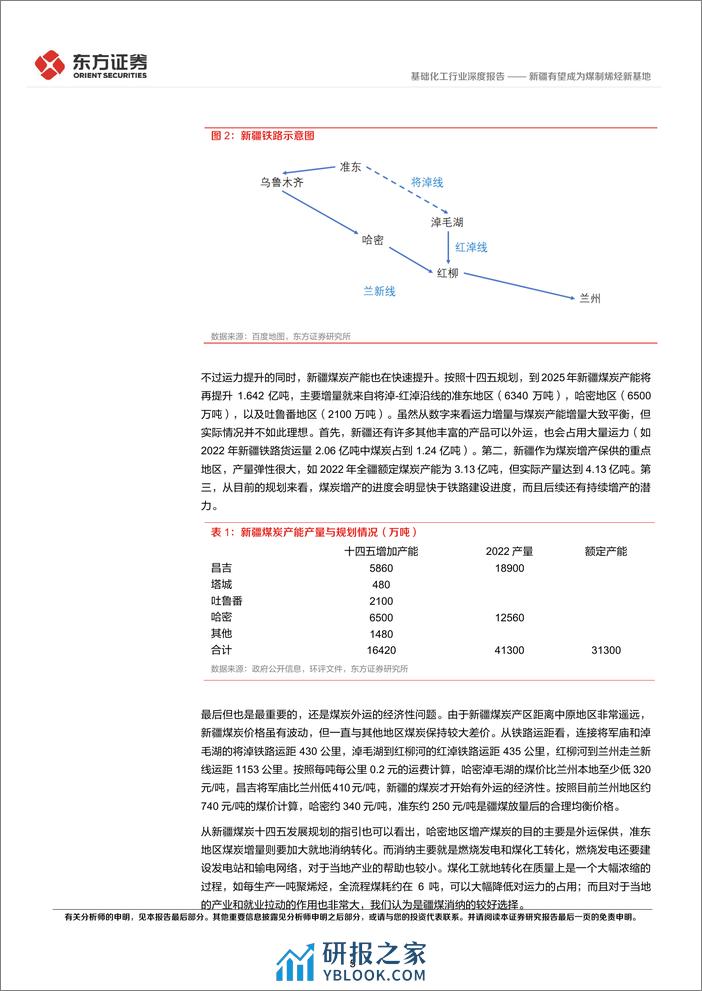 基础化工行业深度报告：新疆有望成为煤制烯烃新基地 - 第5页预览图