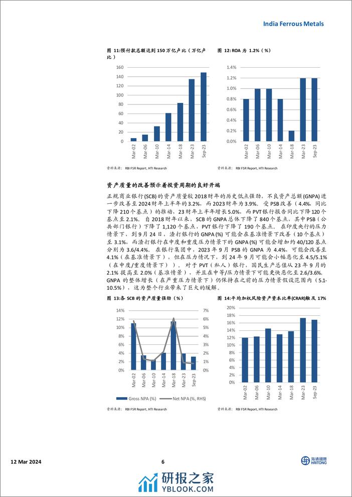 钢铁行业脉搏：印度钢铁龙头_首次覆盖 - 第6页预览图