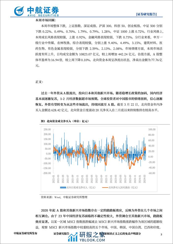 策略点评：全球资本重新配置，有望趋势性回流A股-240323-中航证券-10页 - 第3页预览图