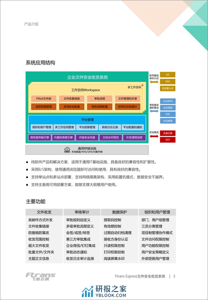 Ftrans Express文件安全收发系统白皮书-5页 - 第3页预览图