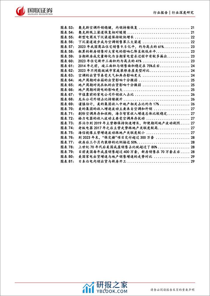 深度报告-20240225-国联证券-家用电器行业深度研究_攻守之间_踏步向前_31页_1mb - 第4页预览图