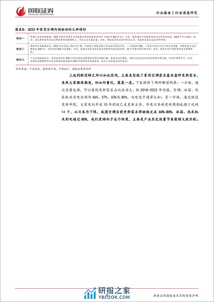 深度报告-20240225-国联证券-家用电器行业深度研究_攻守之间_踏步向前_31页_1mb - 第8页预览图