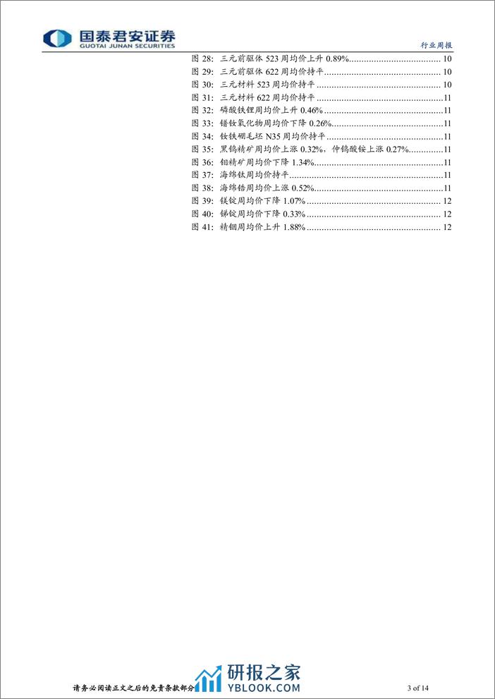 钴锂行业更新：3月供需双增，锂价高位震荡-240323-国泰君安-14页 - 第3页预览图