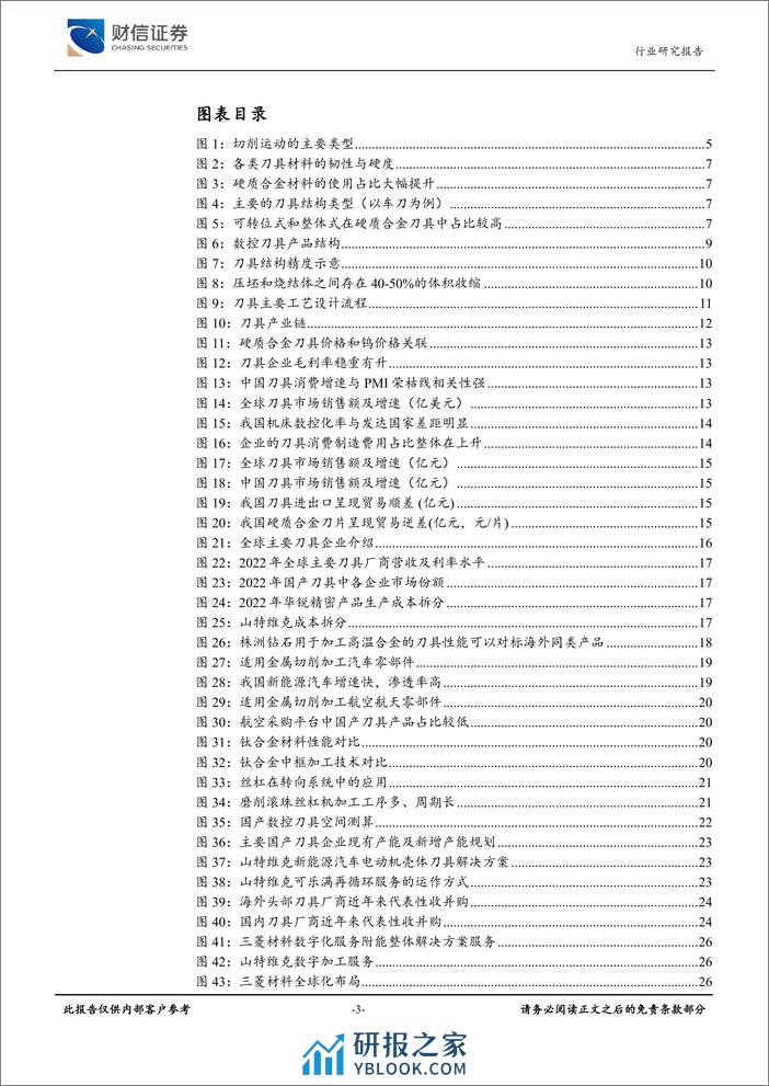 通用设备行业深度：上下游共振，国产化助力，刀具行业静待花开 - 第3页预览图