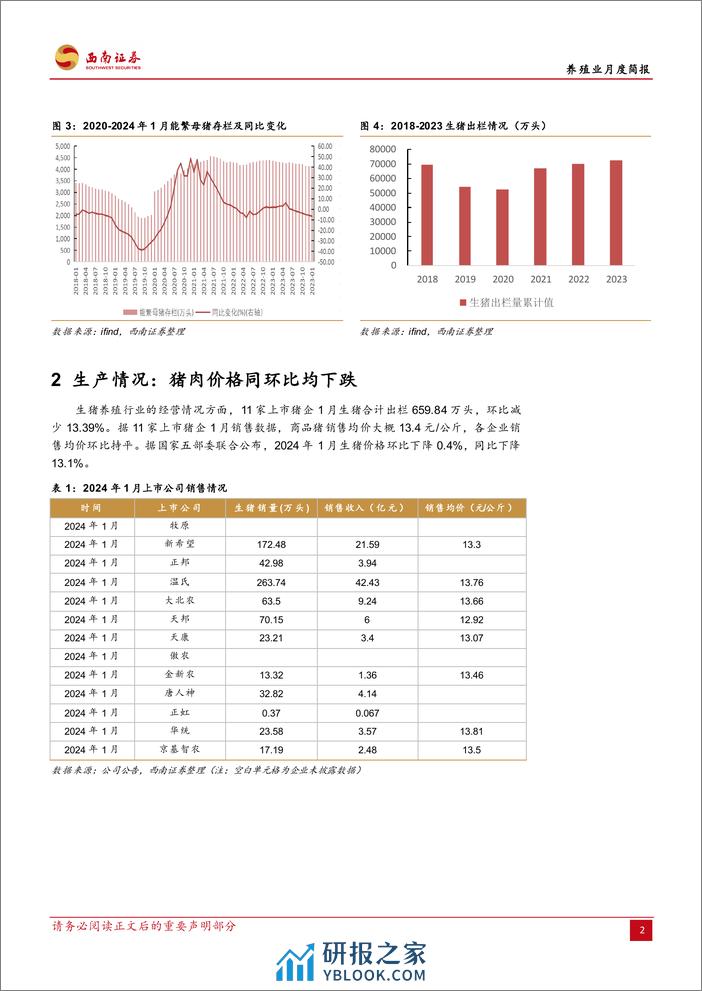 养殖业月度简报：加速去化兑现，能繁母猪出现周期内最大跌幅-20240301-西南证券-11页 - 第5页预览图