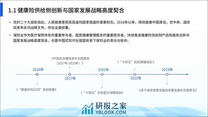 中国银行保险报：2024带病体保险创新研究报告 - 第5页预览图