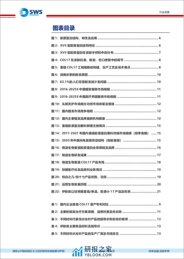 专精特新行业深度系列报告之五：重组XVII型胶原—产业化初露锋芒，重组COL17促抗衰新场景 - 第4页预览图