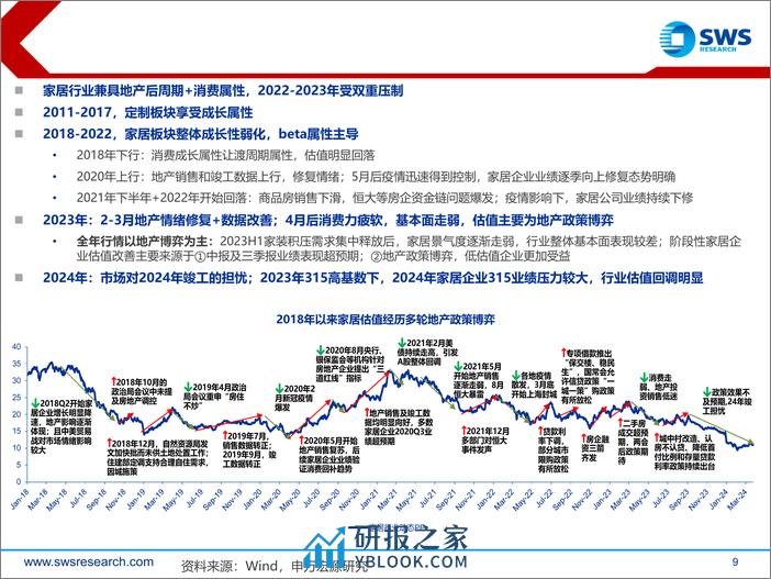 轻工造纸行业2024年春季策略报告：聚焦赛道企业Alpha，底部价值挖掘-240330-申万宏源-63页 - 第8页预览图